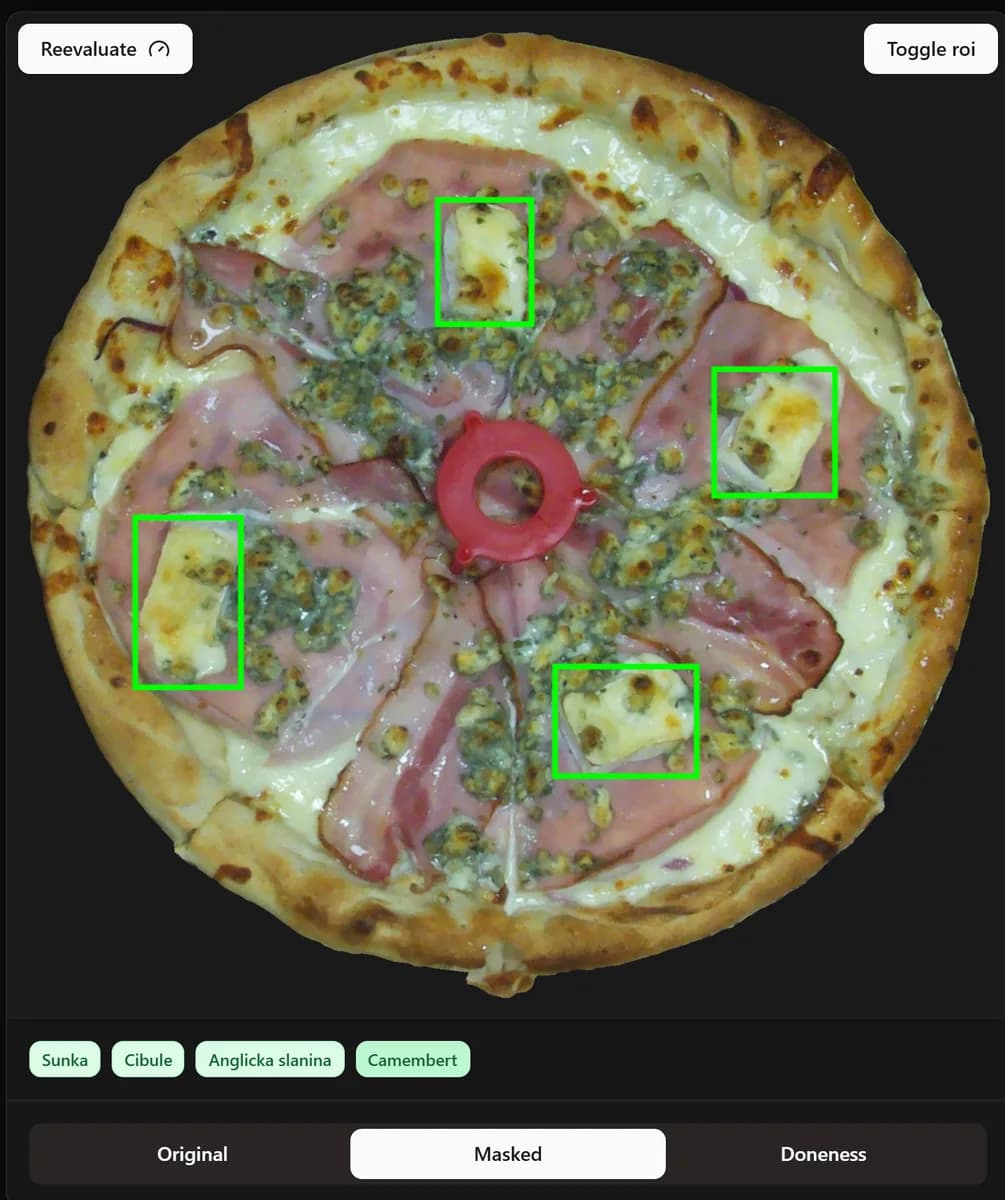 Vosíme Pizza Checker component evaluation view